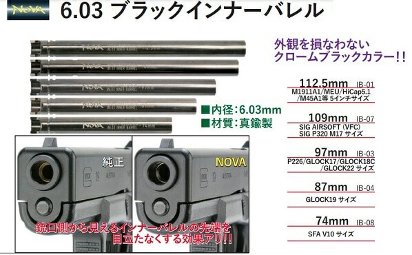 NOVA インナーバレル Black 112.5mm 東京マルイ M1911A1/M45A1用 IB-01
