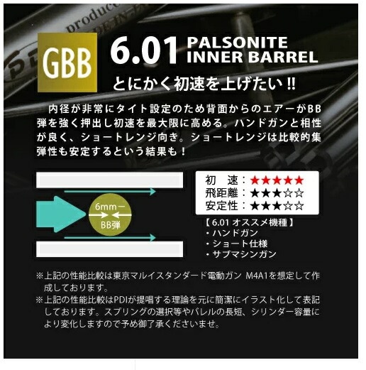 PDI インナーバレル 97mm ⁄ 東京マルイ | 97の通販 pdi ステンレス