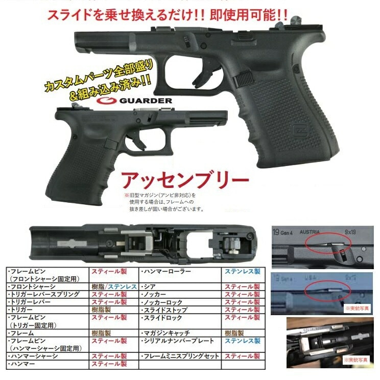 GUARDER 東京マルイ Glock19 Gen4 USAリアル刻印フレーム SIDEARMS GUARDER マルイ Glock19 Gen4 USAリアル刻印フレーム TTI