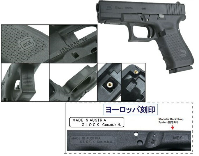 GUARDER フレーム FDEカラー 全部盛り Gen4 東京マルイ グロック19Gen