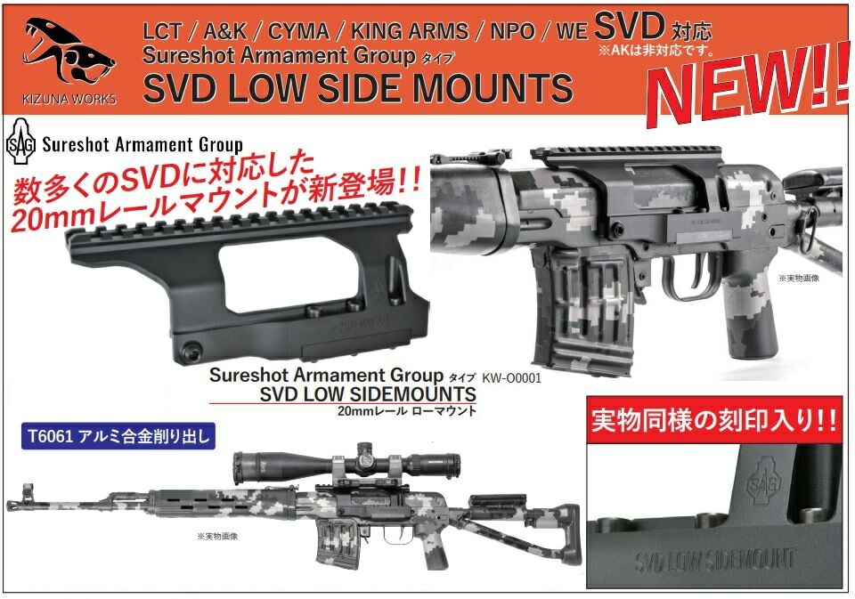FAB PDC 実物 FAB Defense トップカバー PDC スコープマウントベース AK47/AKM/AK74