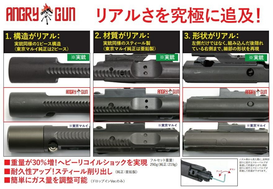 東京マルイ MWS ボルトキャリア 東京マルイ製 ガスブローバックガン
