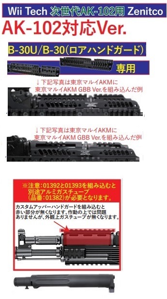 WII TECH アッパーハンドガードセット Zenitco B-31S,V2タイプ 東京