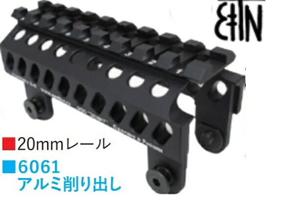 WII TECH アッパーハンドガード Zenitco B-19タイプ 東京マルイ AK-102