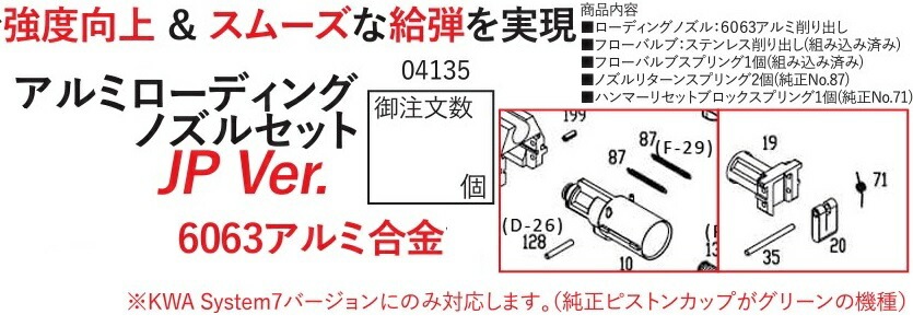 WII TECH アルミローディングノズルセット JP Ver. KWA MP9 System7
