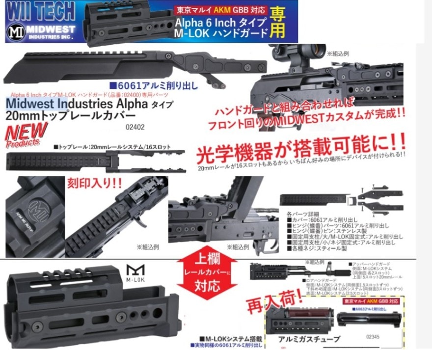 マルイAKM用ハンドガードセット WII TECH 東京マルイAKM用ハンドガードセット