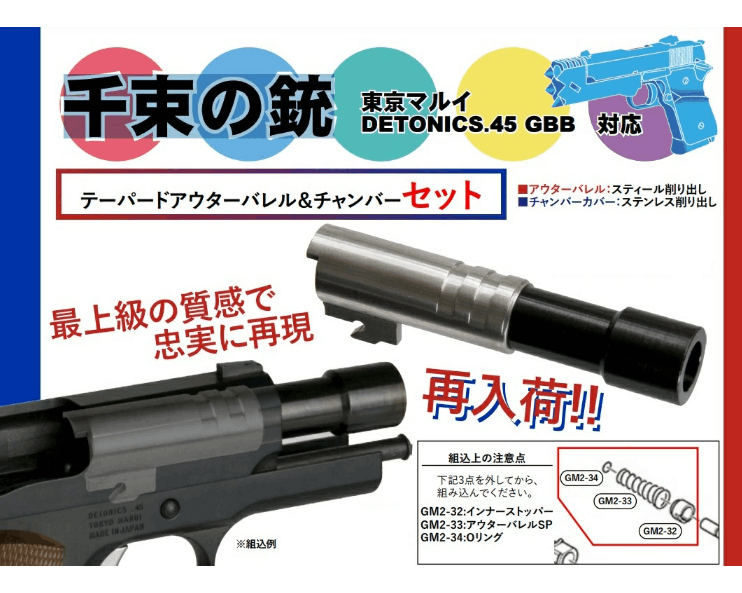 NB 千束の銃 テーパードアウターバレル＆チャンバーセット CNC Fe製