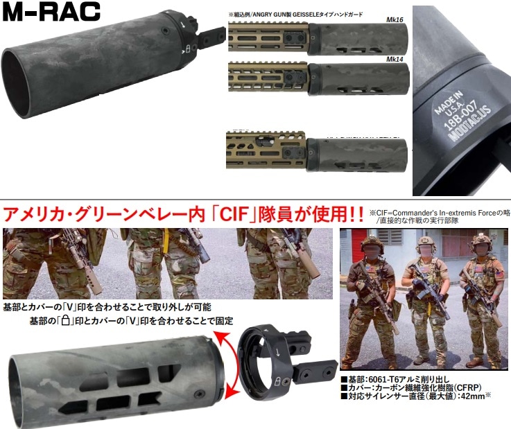 ANGRY GUN MODTAC 6.5インチカーボンサプレッサーシールド U-RACタイプ