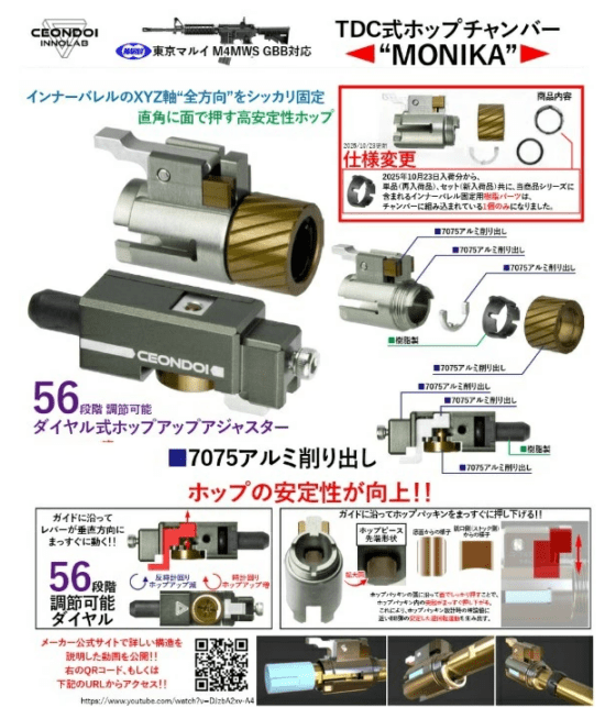 CEONDOI INNOLAB MONIKA HOPチャンバー TDCシステム セット 東京マルイ