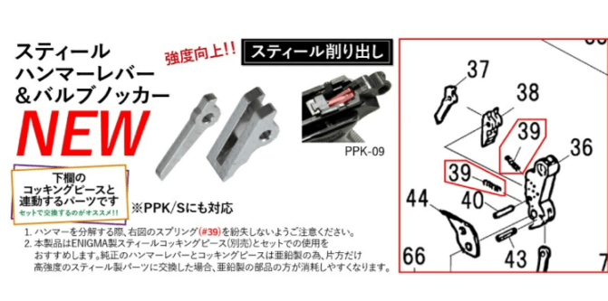 ENIGMA スティールハンマーレバー＆バルブノッカー マルゼン PPK