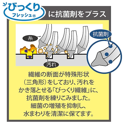 アフロのひと回し タンブラー用（BB-04） | びっくりフレッシュ