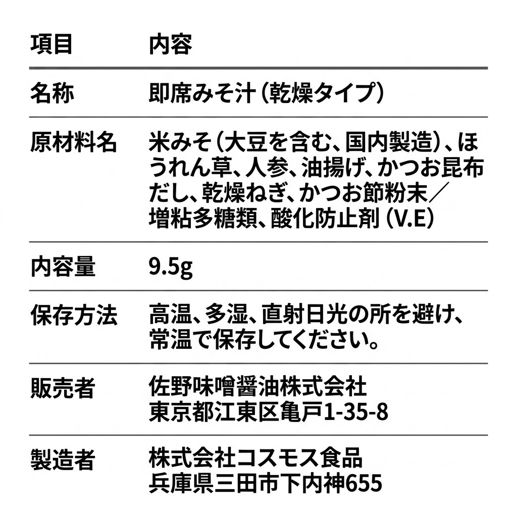 蔵碗　神代みそ白
