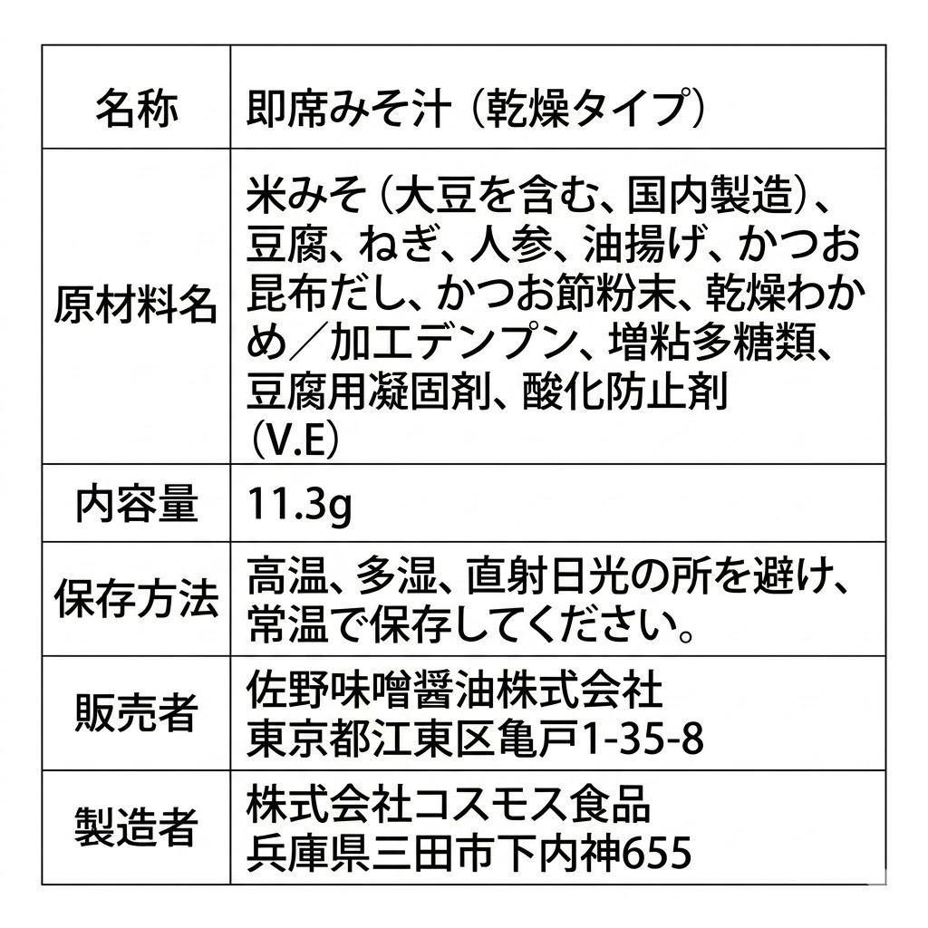 蔵碗　金亀子みそ赤