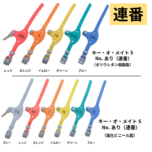KEY-MATE-SRB　キーオメイト　S型　番号付(連番)