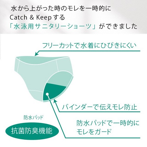 221549　水泳用サニタリーショーツ