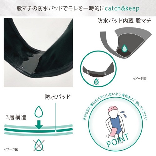 221549　水泳用サニタリーショーツ