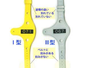 SR-5401　キーウォーカー　Ⅲ型　NO,なし