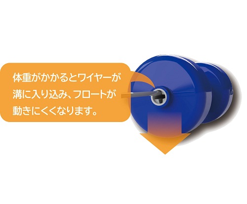 SA-110SL-25 セーフティーレーンマーカー(送料1本毎1,000円かかります)