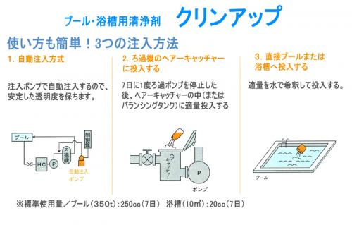 CU-5 クリンアップ 5L