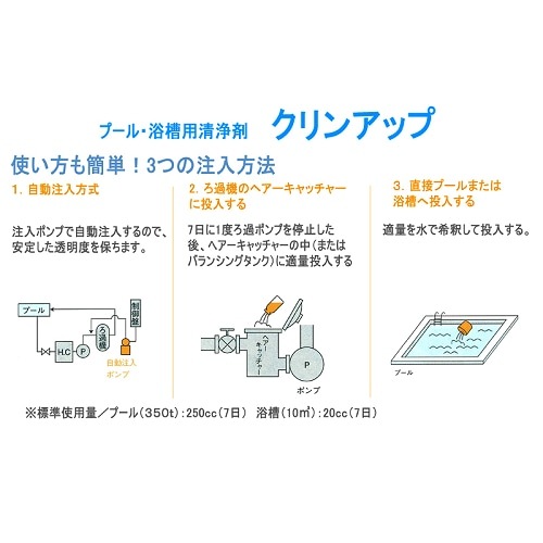 CU-18　クリンアップ　18L