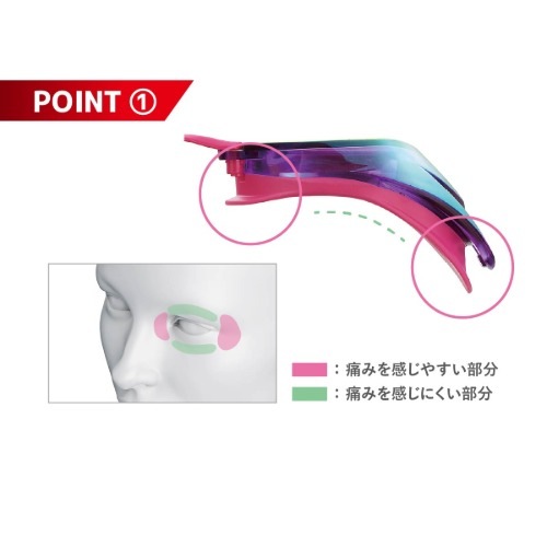 V250SAM ハイブリッドクッション付きミラーゴーグル