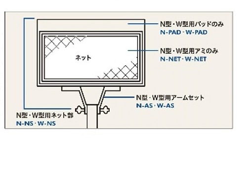 アクアスイーパー部品W-NS　W型ネット部一式(パイプ以外)