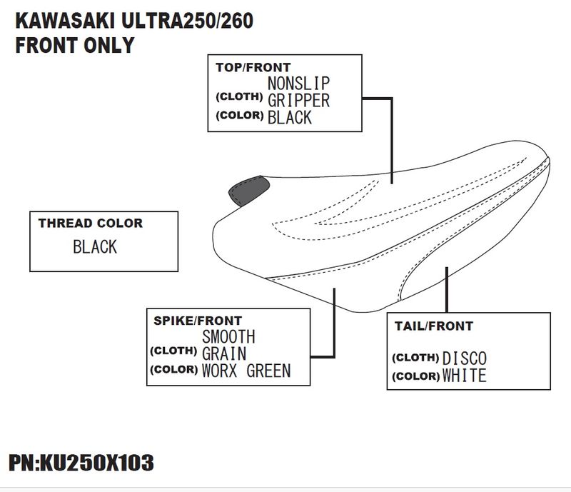 JETTRIM  �����ȥ��С� �ե���ȥ����ȤΤ� KAWASAKI ULTRA 250/260 �֥�å�/�饤�॰�꡼��