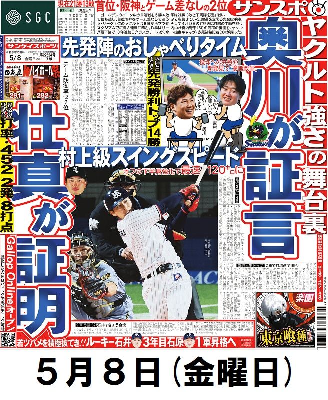 サンスポバックナンバー