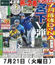 サンスポバックナンバー