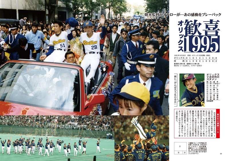 「オリックス優勝」