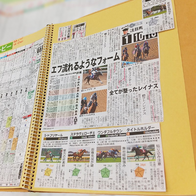 競馬エイト特製スクラップブック