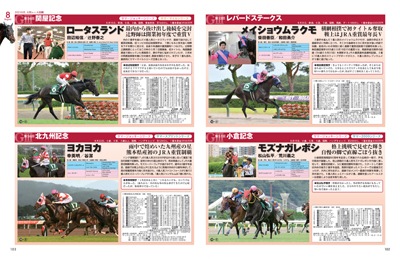 JRA重賞年鑑 Gallop2021