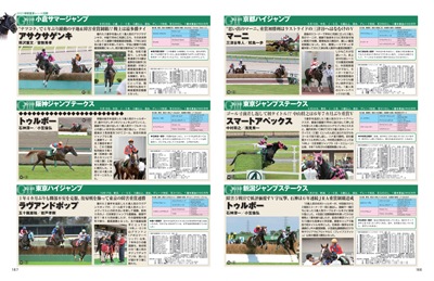 JRA重賞年鑑 Gallop2021