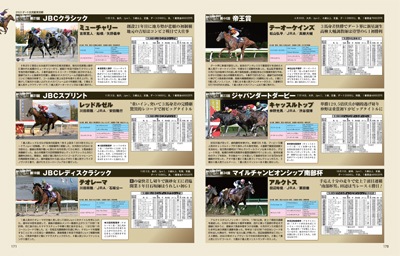 JRA重賞年鑑 Gallop2021