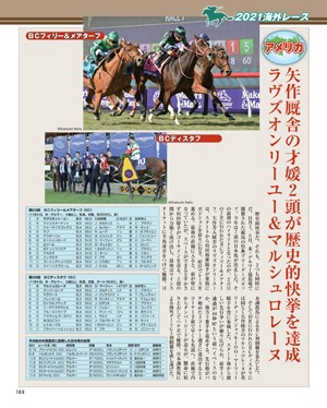 JRA重賞年鑑 Gallop2021