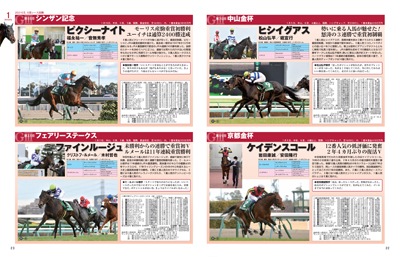 JRA重賞年鑑 Gallop2021
