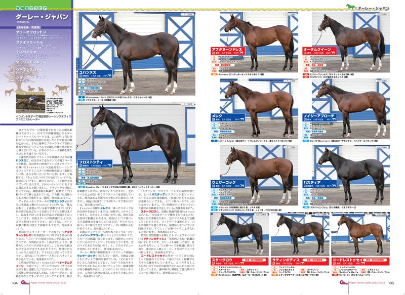 「丸ごとPOG2022~2023」