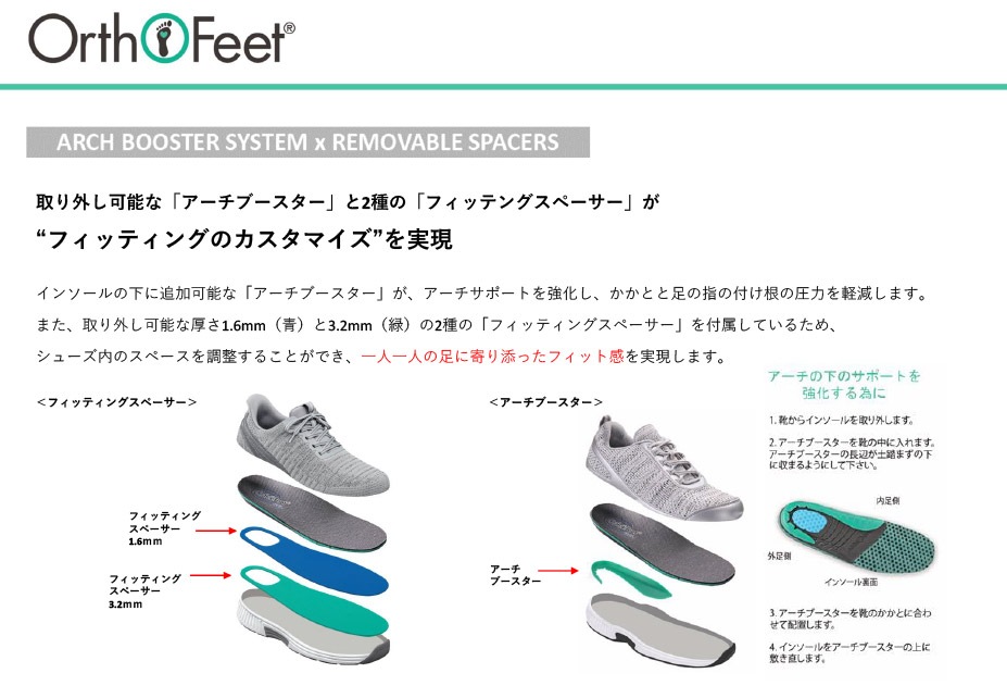 Բ 7ȯ KITA  [ KITA-W ] Orthofeet / ե