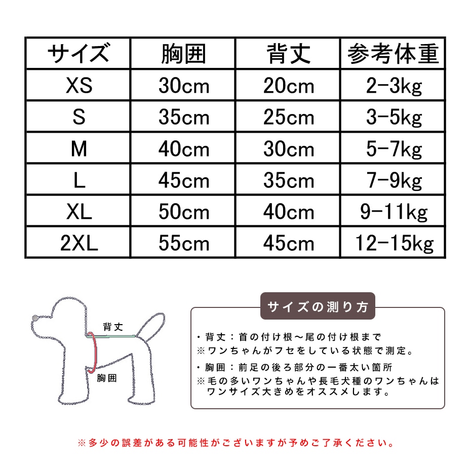 �ɥå������� [ DGW-1 ]