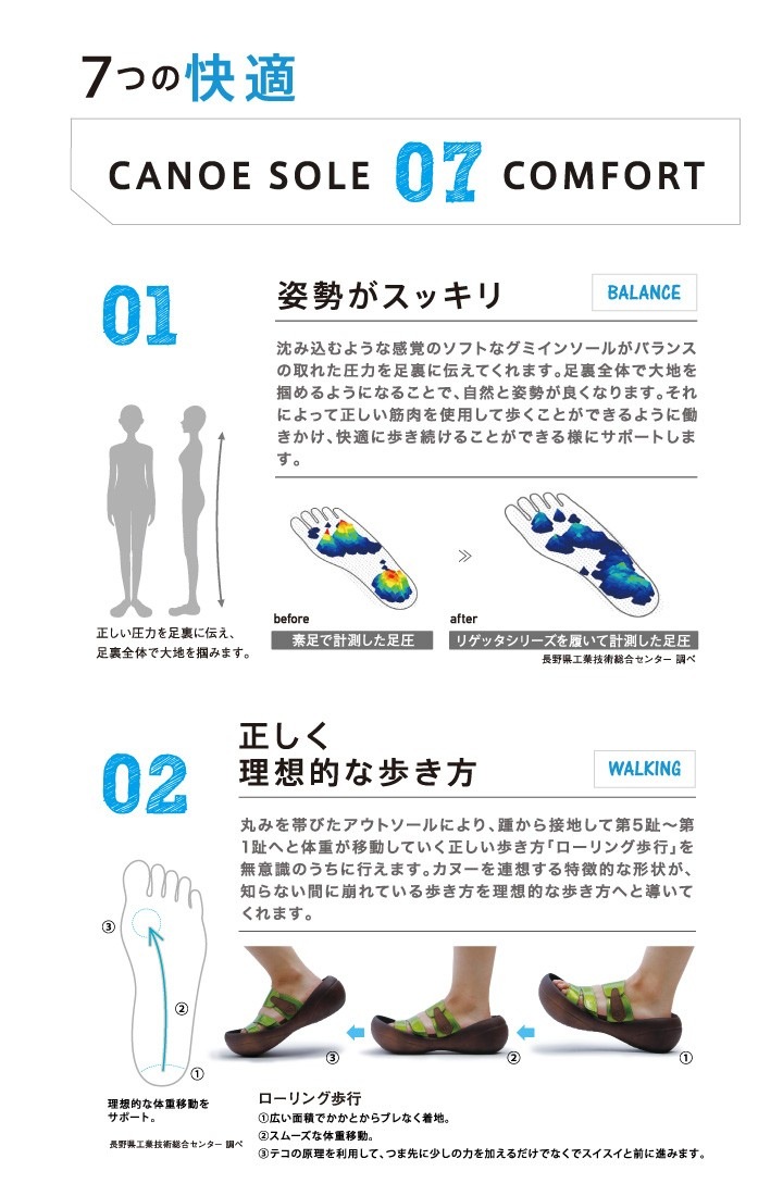 륫 [ CJMB2510 ] RegettaCanoe / ꥲå̡