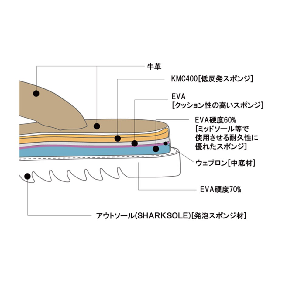 ������������� [ SW-10226 ] seesaw / ��������