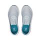Cloud 6 Coast [ CLOUD6COAST-M ] On / ����