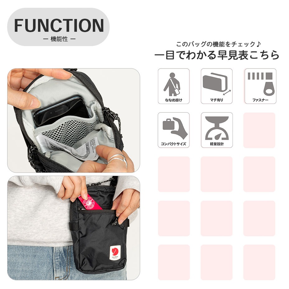 Greenland Pocket [ 23226 ] FJALLRAVEN / �ե�����顼�٥�