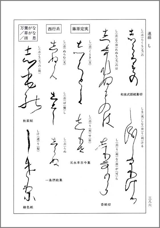 かな字典 （二玄社） | 書籍,字典類 | 三多軒