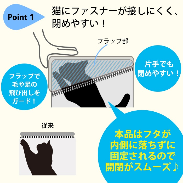 Liscio Cat ���å�����꡼ �ڥƥ��� �ڥå��ѥ���꡼�Хå�������꡼���å� �ڥåȥХå� ���졼 �ͥ��ӡ� ���� ǭ�� ������  ����̵�� 83556-7