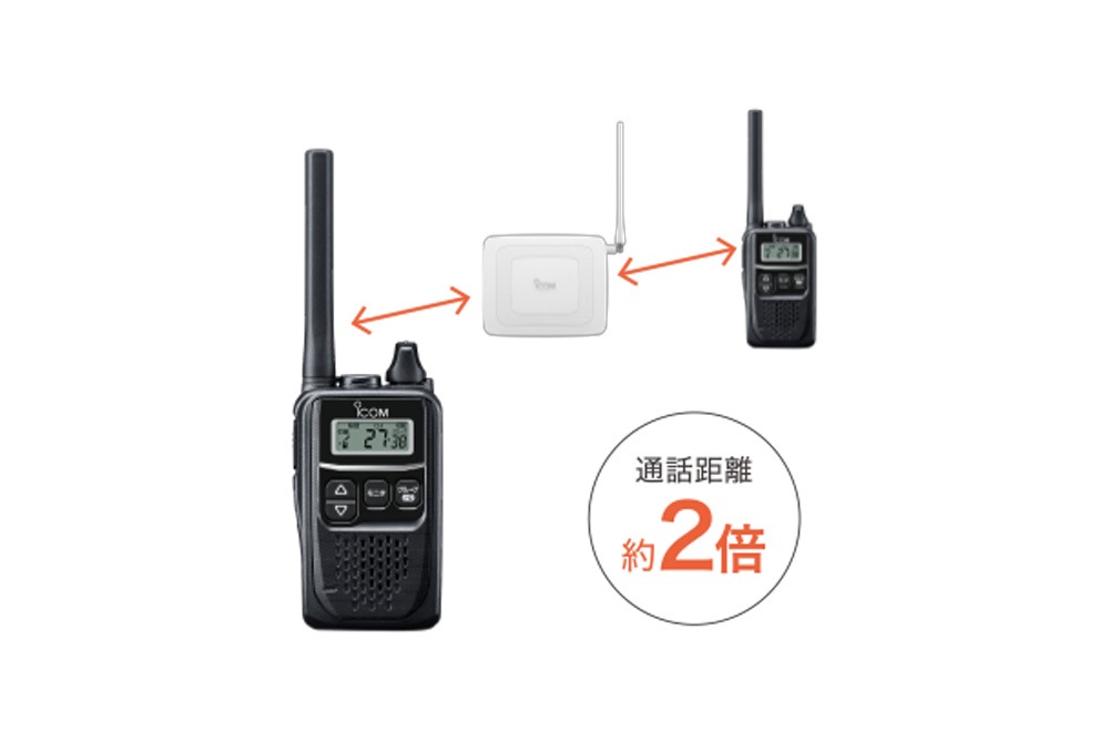 �������� ��Ѵ� IC-RP4150W