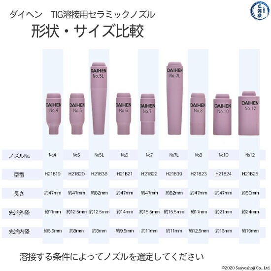 ダイヘン ( DAIHEN ) ロング ノズル No. 7L H21B39 TIG 溶接 トーチ