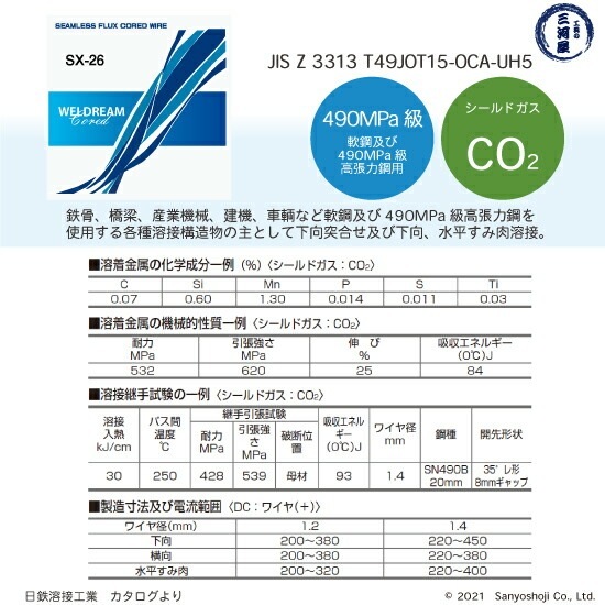 日鉄 溶接工業 半自動溶接ワイヤ SX-26 ( SX26 ) SX φ 1.4mm 20kg巻