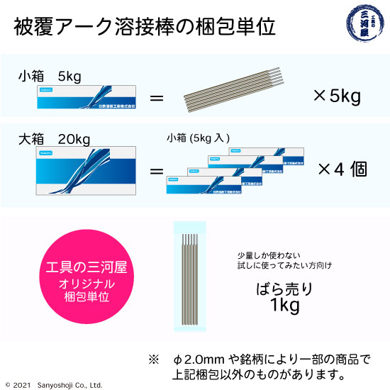 日鉄 溶接工業 アーク溶接棒 L-55 ( L55 ) 低水素系 φ 3.2mm 400mm 小