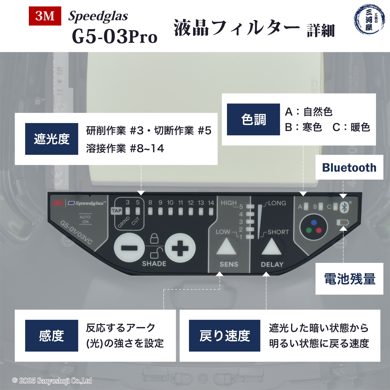 3M ( スリーエム ) 自動遮光溶接面 スピードグラス G5-03 Pro VC